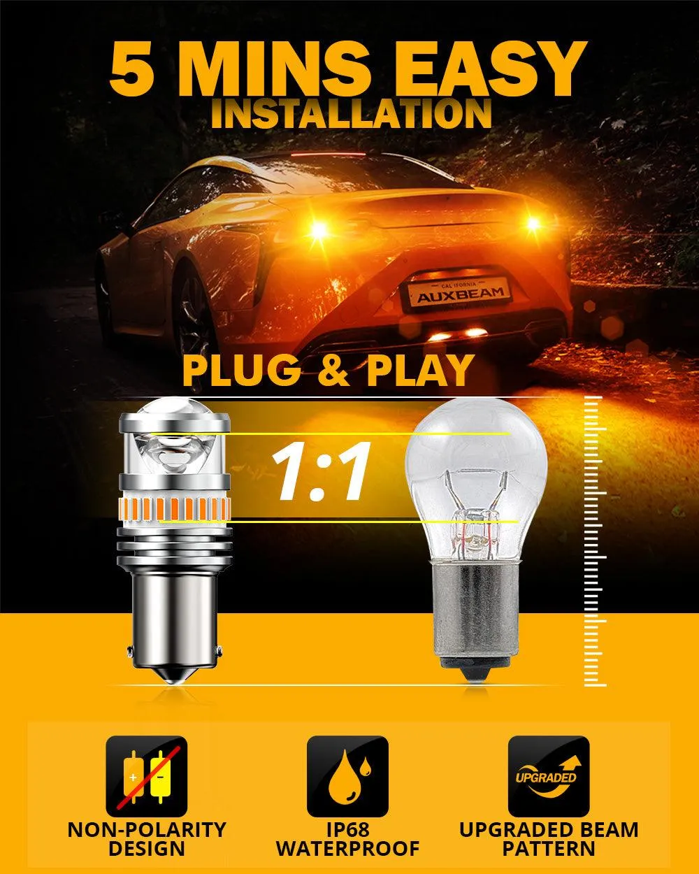 1156 BA15S LED Turn Signal Light Rear/Front, Side Maker Light Bulbs 11W 4000LM 3500K Amber B1 Series | 2 Bulbs