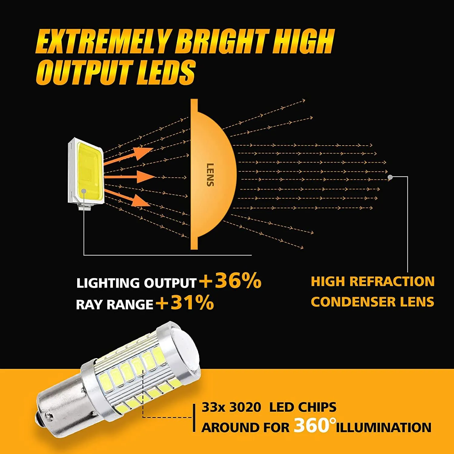 1156 P21W BA15S LED Turn Signal Light Rear/Front, Side Maker Light Bulbs 20W 4000LM 3500K Amber 33LED Series | 2 Bulbs