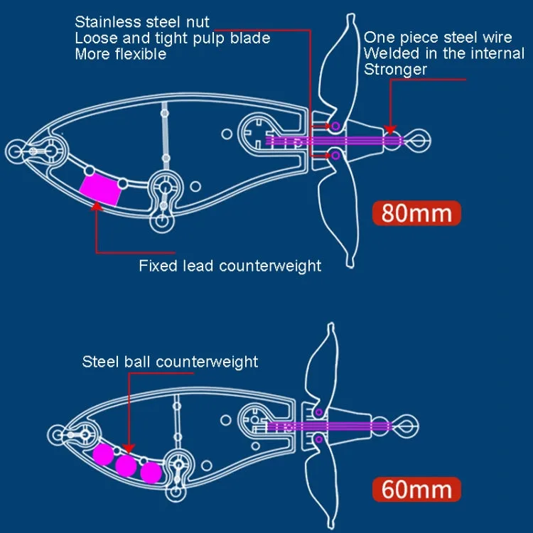 DF080 16g Double Paddle Tractor Surface Tether Roadrunner Fake Lure Long-distance Casting Lure(Champagne)