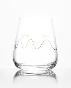 Electromagnetic Spectrum Wine Glass