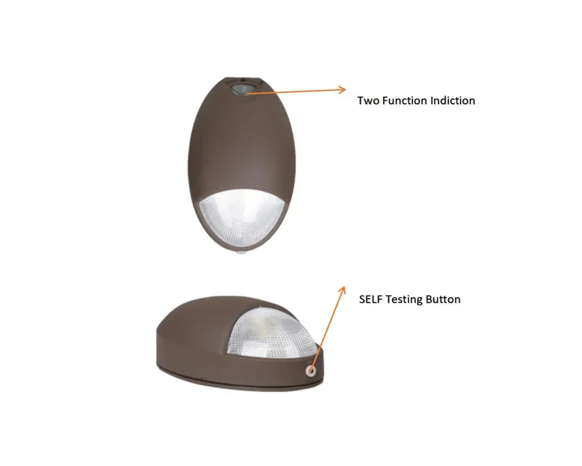 EMERGENCY WALL PACK 12W 90 Minute Emergency Run Time - With self testing function