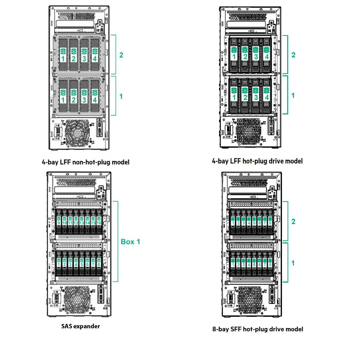 HPE ProLiant ML110 Gen10 CTO Tower Server