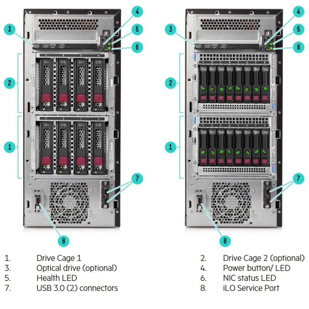 HPE ProLiant ML110 Gen10 CTO Tower Server