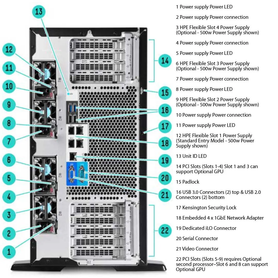 HPE ProLiant ML350 Gen9 Perf ES Rack Server 2xE5-2630v4 2P 32GB-R P440ar 8SFF 2x800W PS | 835264-001