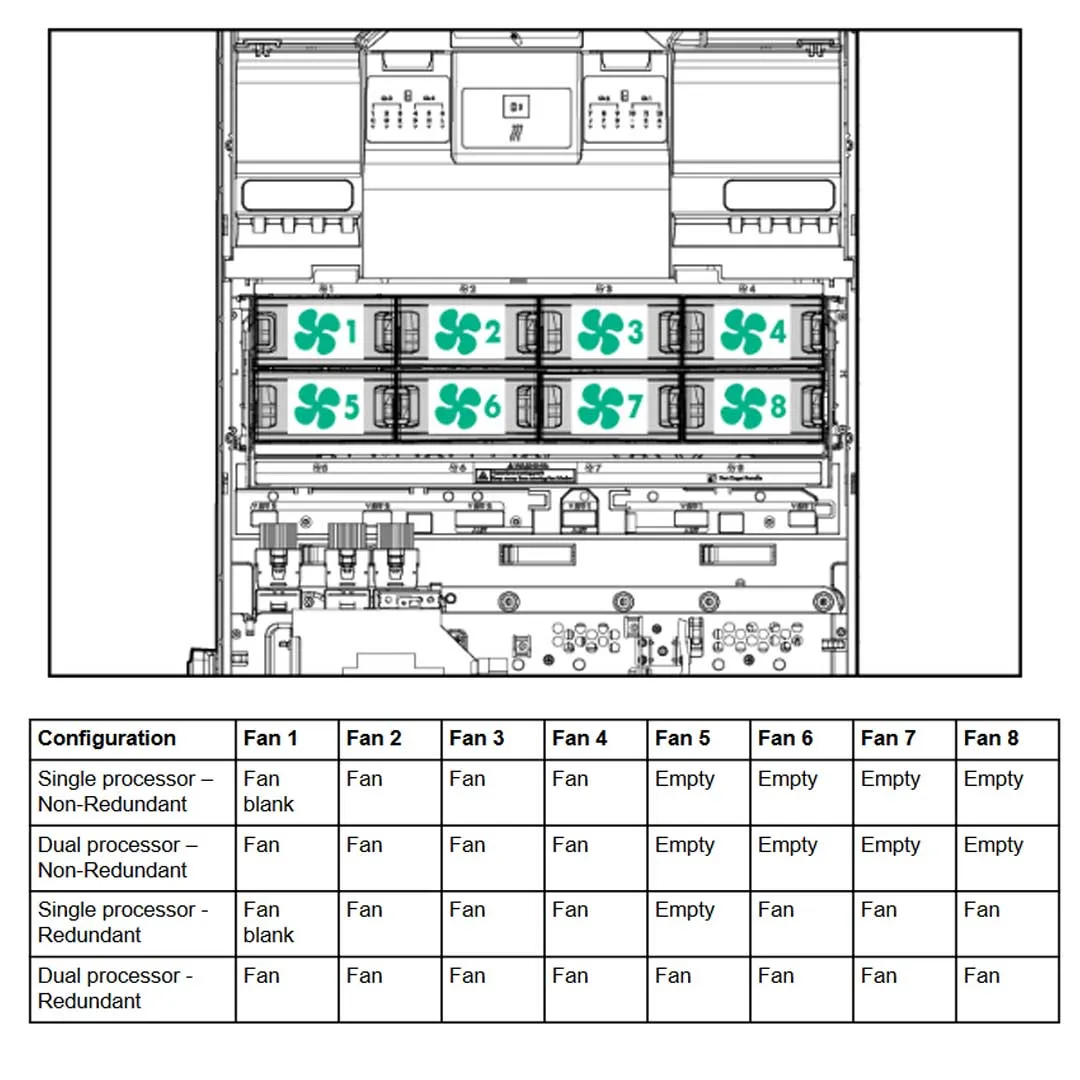 HPE ProLiant ML350 Gen9 Perf ES Rack Server 2xE5-2630v4 2P 32GB-R P440ar 8SFF 2x800W PS | 835264-001