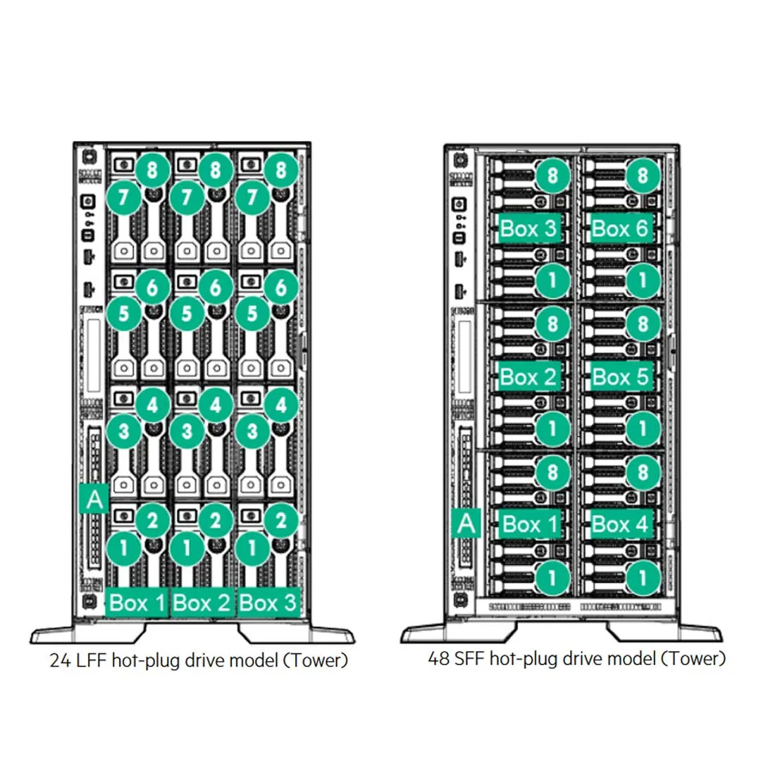 HPE ProLiant ML350 Gen9 Perf ES Rack Server 2xE5-2630v4 2P 32GB-R P440ar 8SFF 2x800W PS | 835264-001