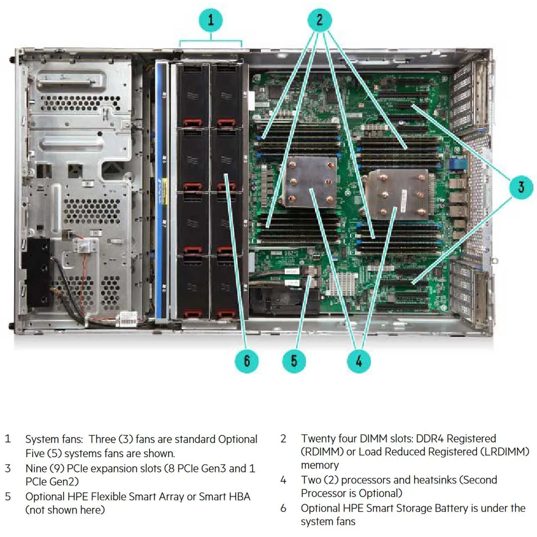 HPE ProLiant ML350 Gen9 Perf ES Rack Server 2xE5-2630v4 2P 32GB-R P440ar 8SFF 2x800W PS | 835264-001