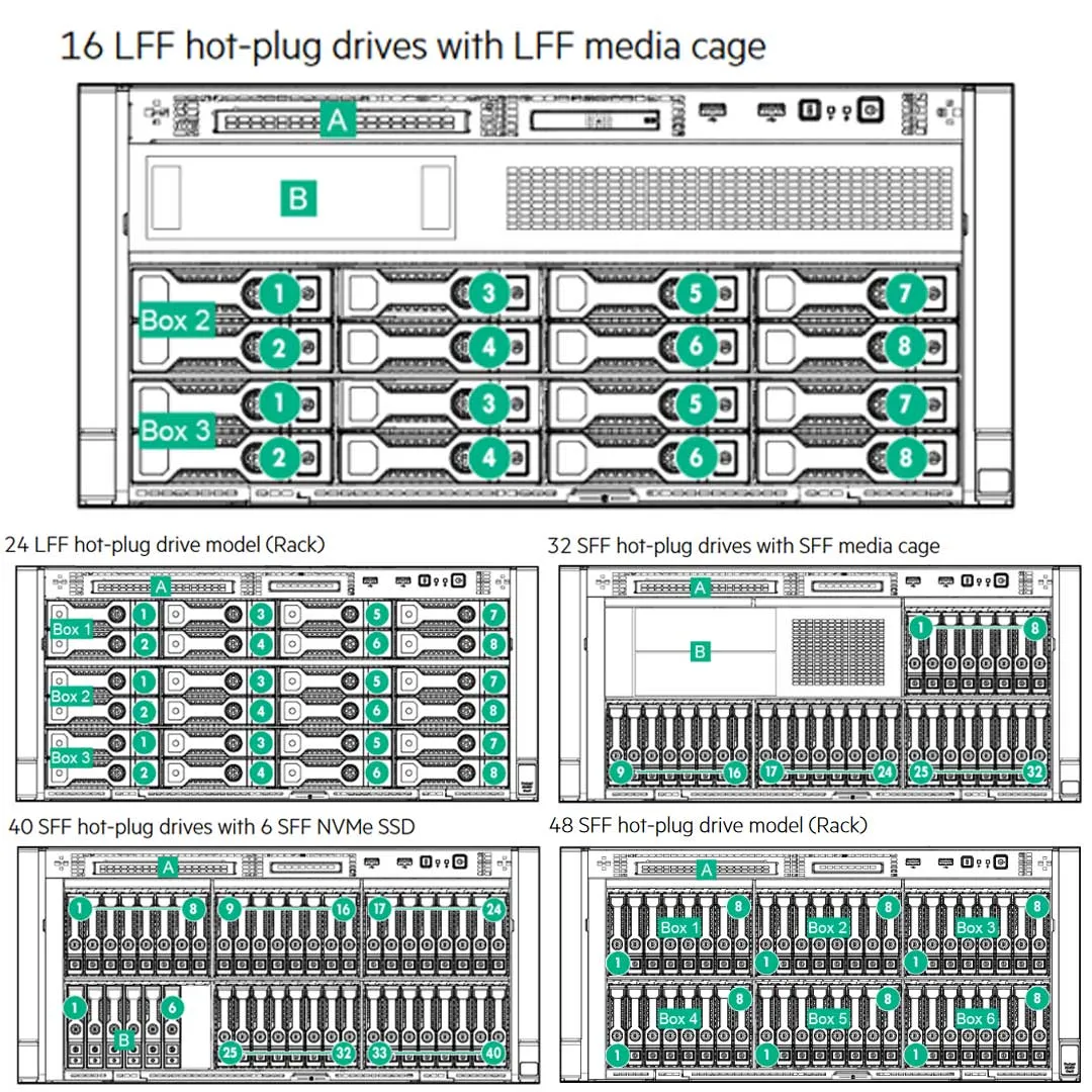 HPE ProLiant ML350 Gen9 Perf ES Rack Server 2xE5-2630v4 2P 32GB-R P440ar 8SFF 2x800W PS | 835264-001