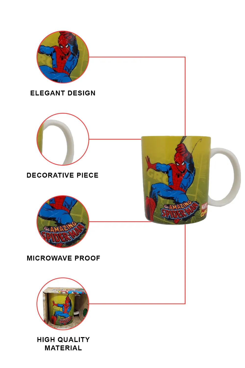 Marvel Superhero Spiderman Mug