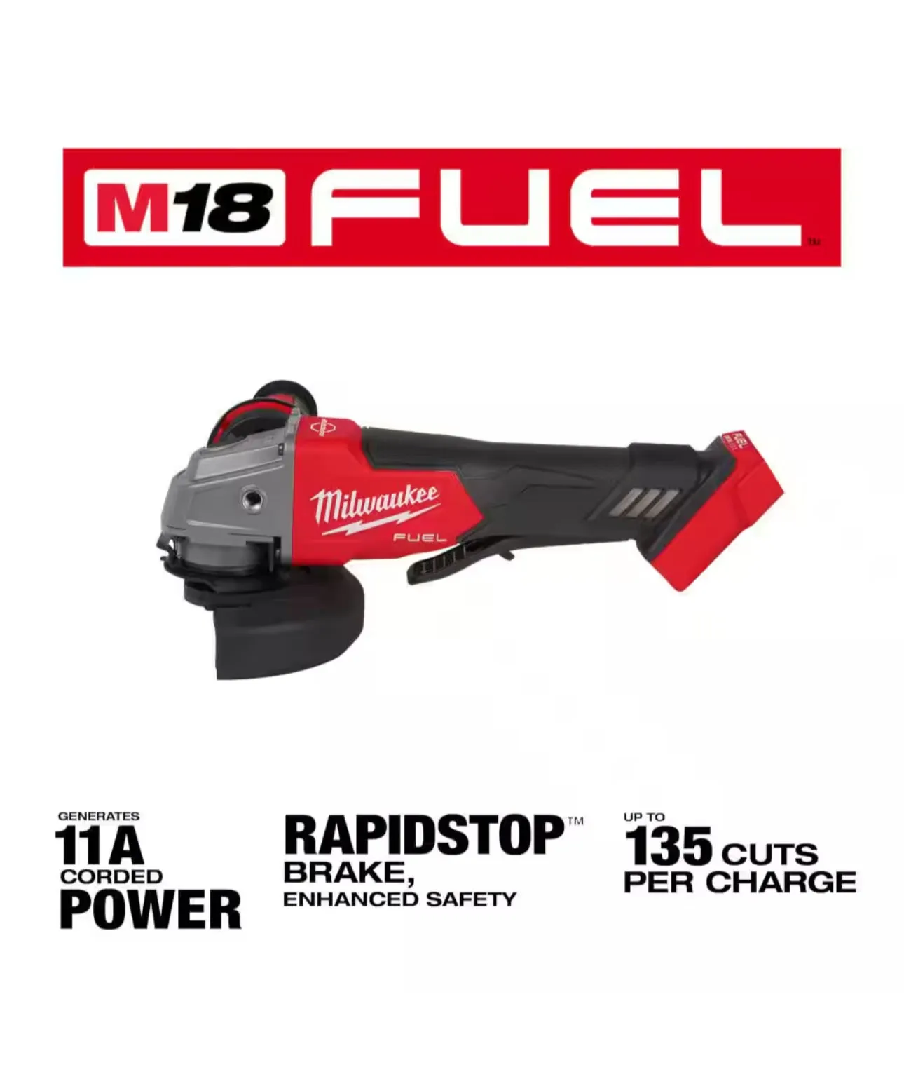 Milwaukee M18 FUEL 4-1/2" / 5" Angle Grinder with Paddle Switch (2880-20) No Retail Package