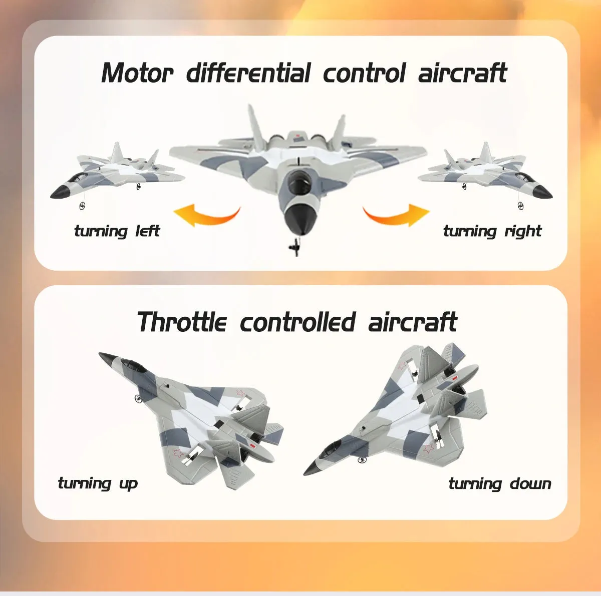 RC Foam Aircraft SU-35 Plane 2.4G Radio Control Glider Remote Control Fighter Plane Glider Airplane Foam Boys Toys for Children