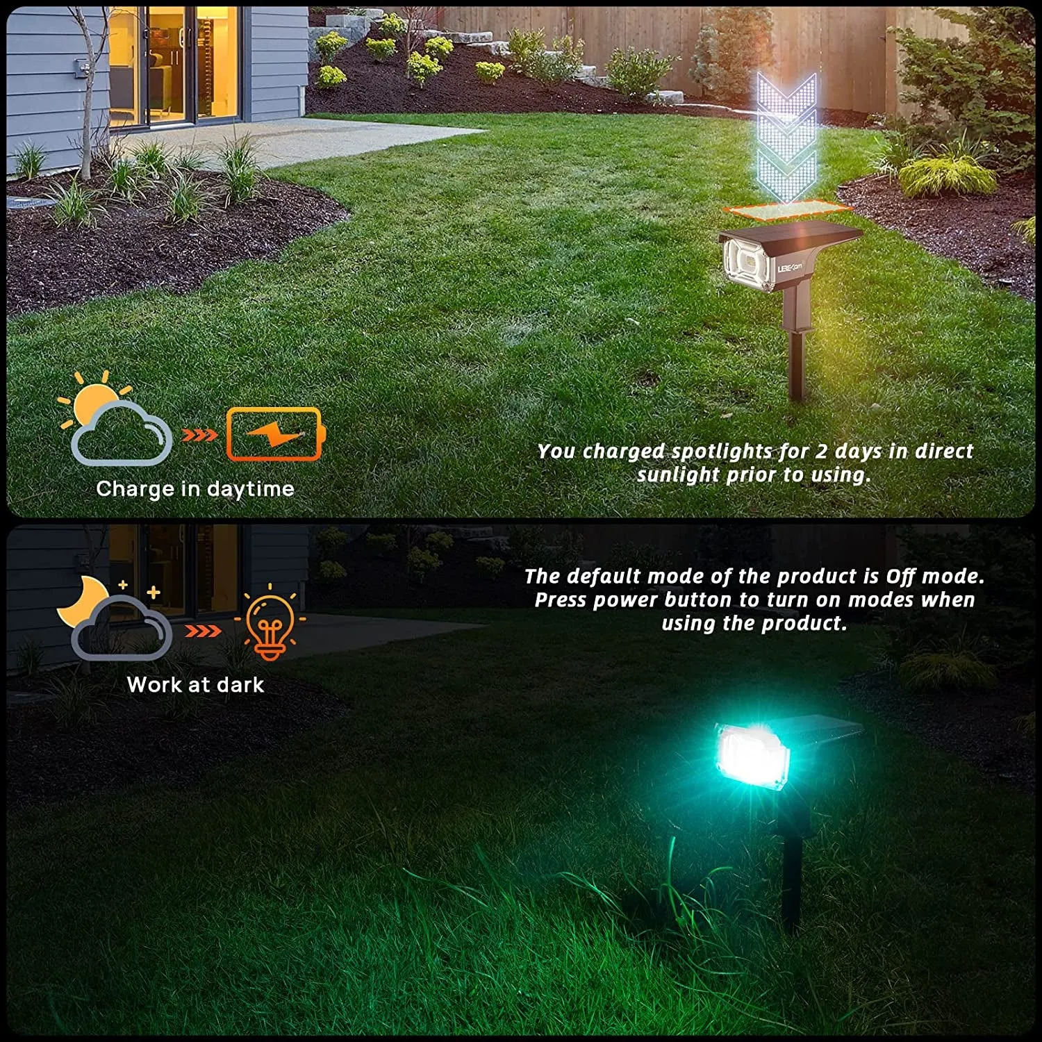 Solar Spotlights Outdoor,40 Leds Color Changing RGB Landscape Path Lights,Usb & Powered Multicoloured Spotlights,14 Colors Auto Cycling for Yard,Garden,2 Pack