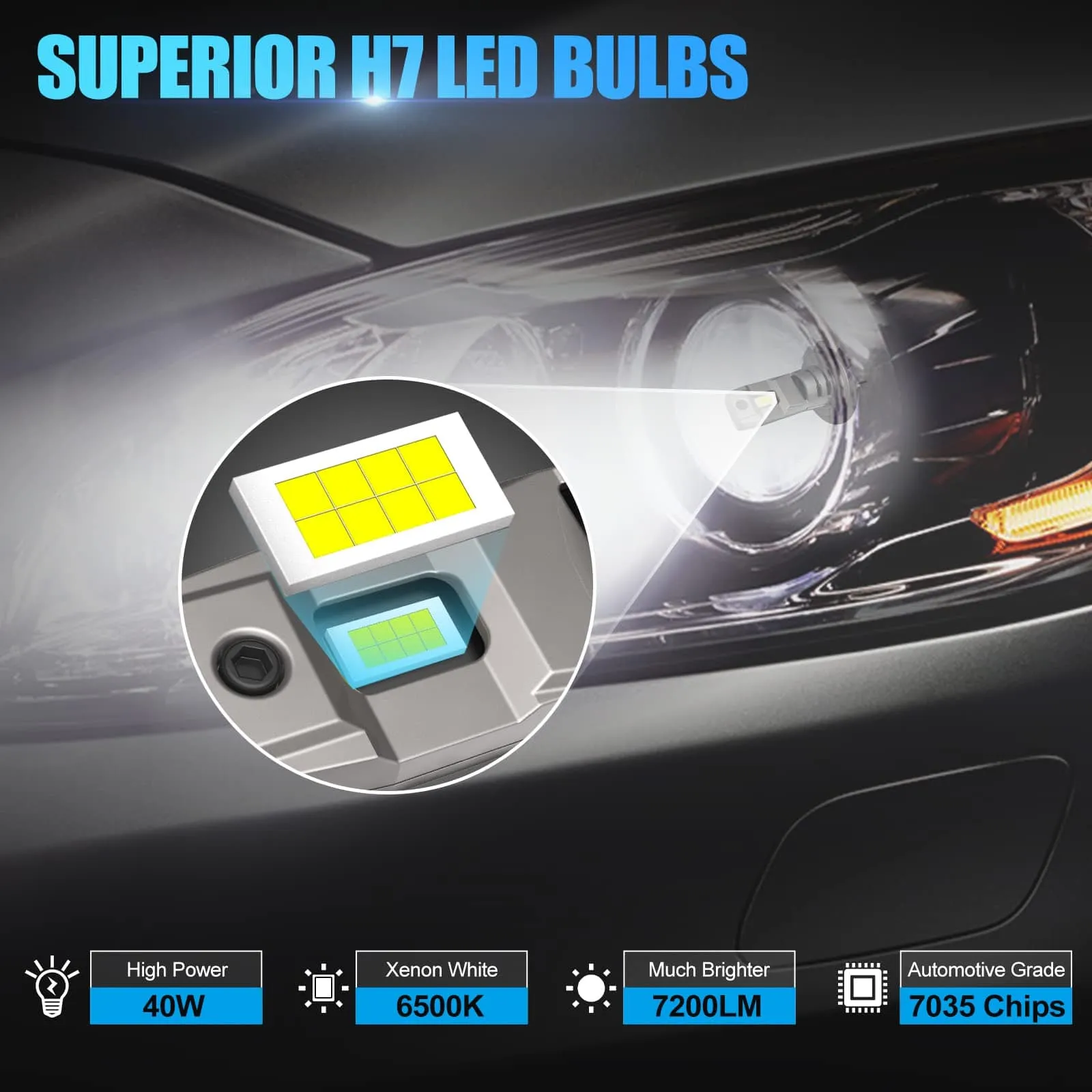 SUPAREE H7 LED Headlight Bulb 6500K Cool White LED Bulb