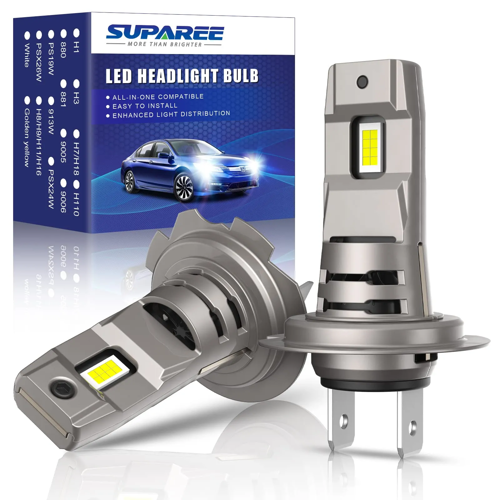 SUPAREE H7 LED Headlight Bulb 6500K Cool White LED Bulb